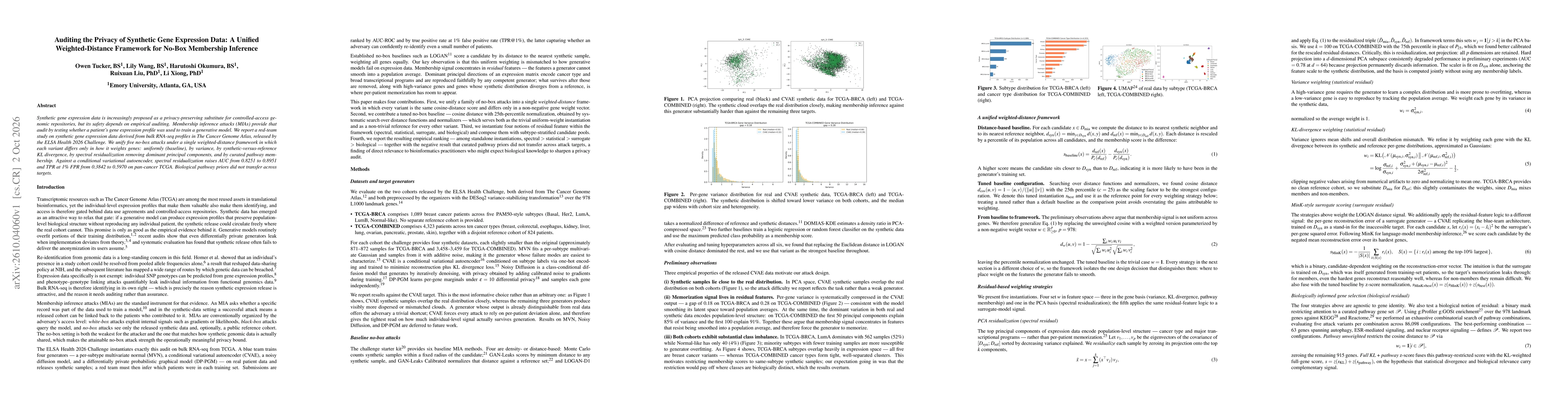 Thumbnail for Auditing the Privacy of Synthetic Gene Expression Data: A Unified Weighted-Distance Framework for No-Box Membership Inference