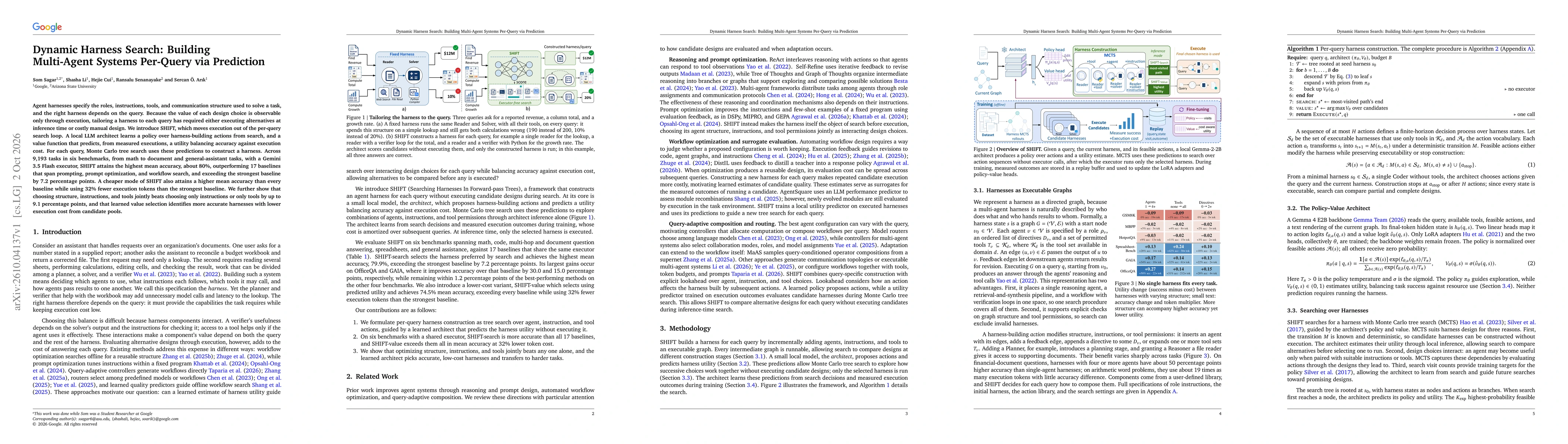 Thumbnail for Dynamic Harness Search: Building Multi-Agent Systems Per-Query via Prediction