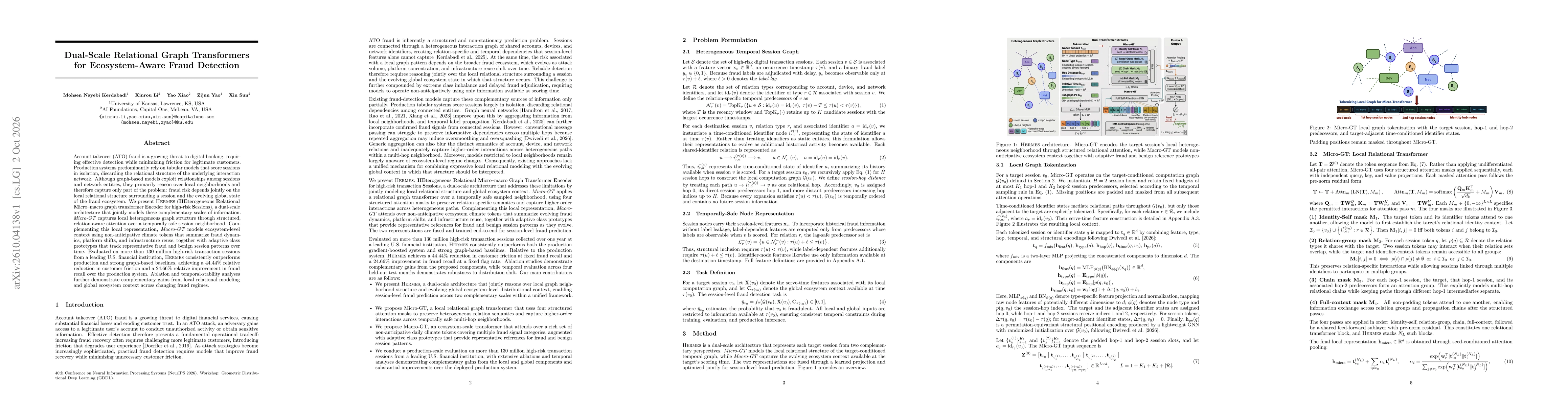 Thumbnail for Dual-Scale Relational Graph Transformers for Ecosystem-Aware Fraud Detection