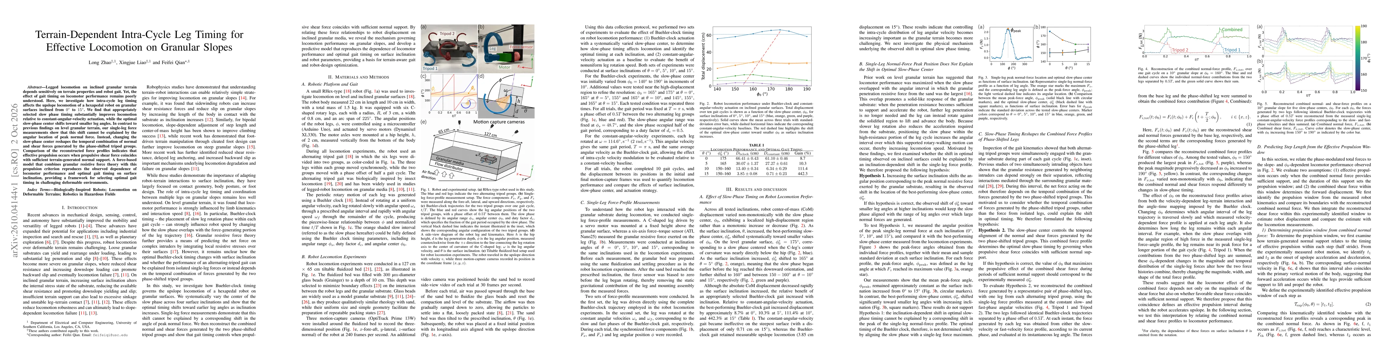 Thumbnail for Terrain-Dependent Intra-Cycle Leg Timing for Effective Locomotion on Granular Slopes