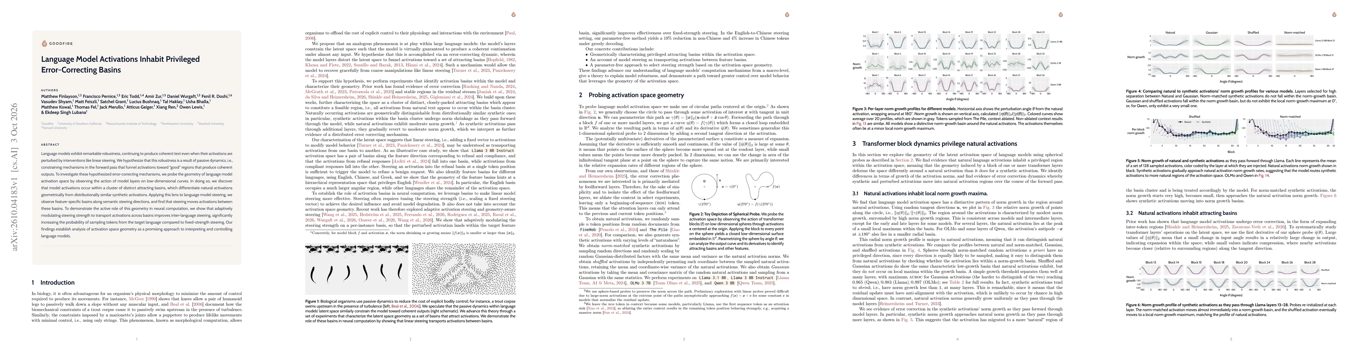 Thumbnail for Language Model Activations Inhabit Privileged Error-Correcting Basins
