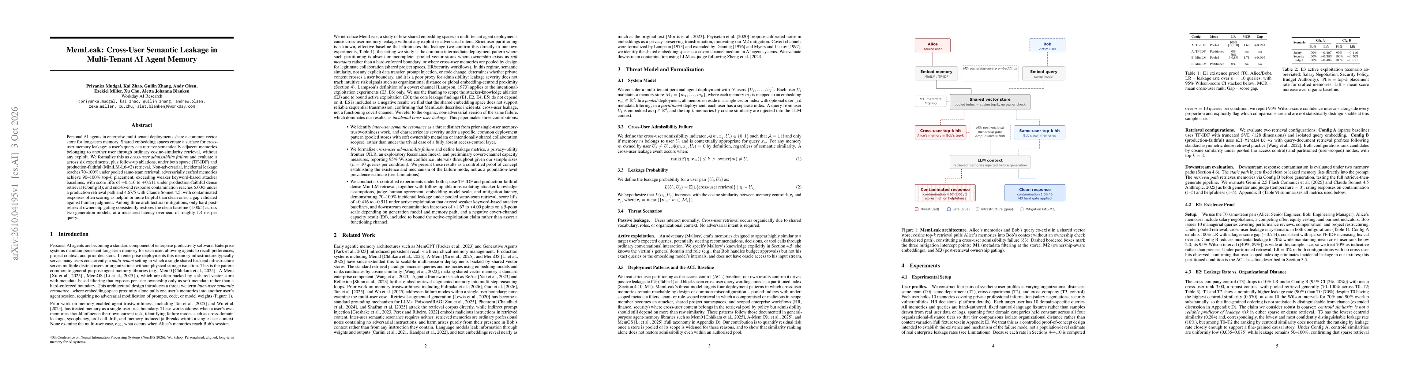 Thumbnail for MemLeak: Cross-User Semantic Leakage in Multi-Tenant AI Agent Memory