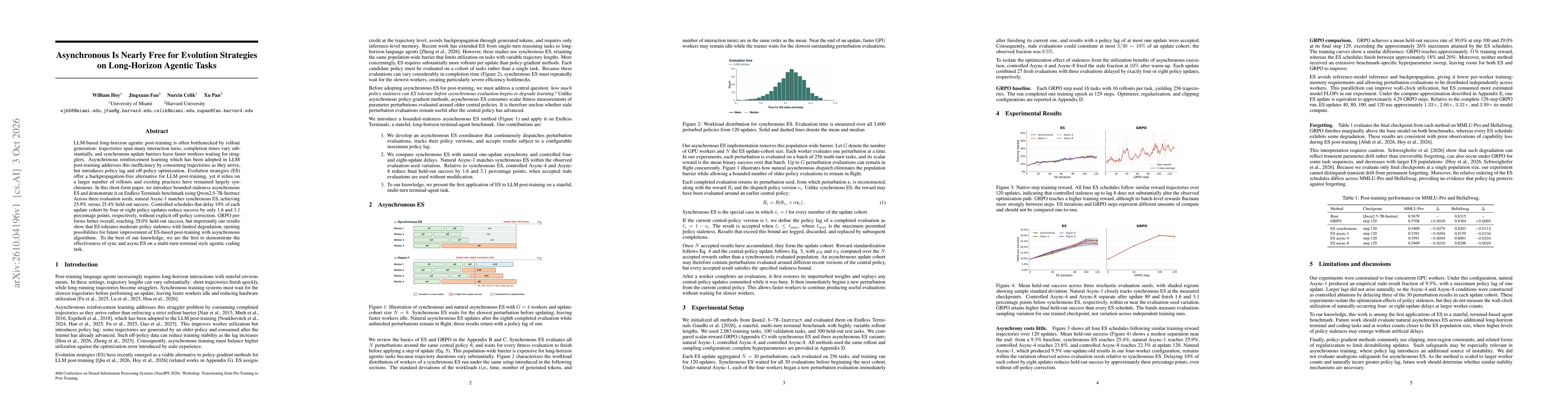 Thumbnail for Asynchronous Is Nearly Free for Evolution Strategies on Long-Horizon Agentic Tasks