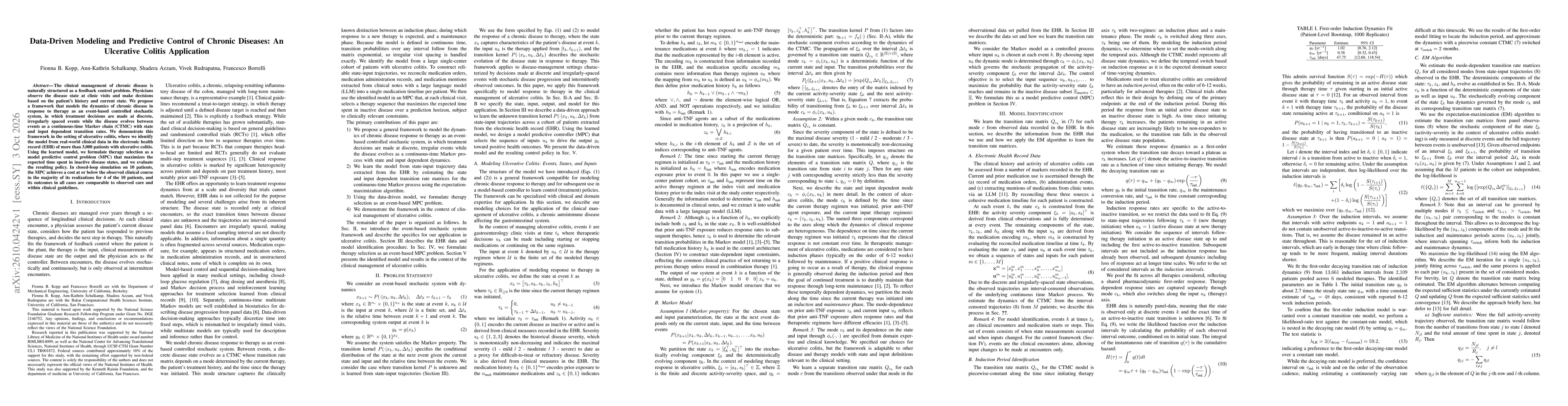 Thumbnail for Data-Driven Modeling and Predictive Control of Chronic Diseases: An Ulcerative Colitis Application