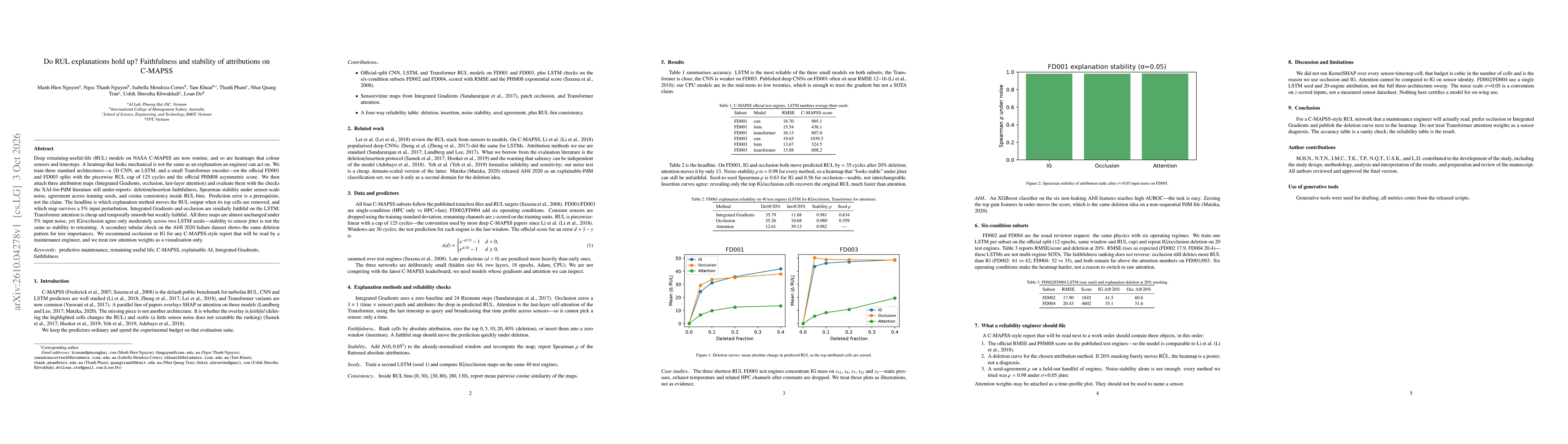 Thumbnail for Do RUL explanations hold up? Faithfulness and stability of attributions on C-MAPSS