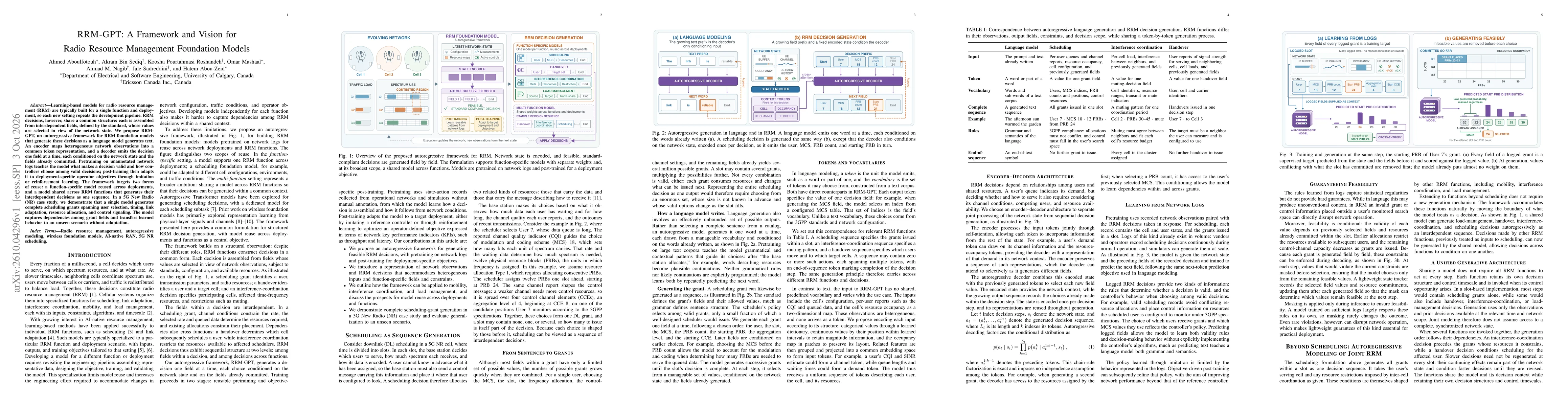 Thumbnail for RRM-GPT: A Framework and Vision for Radio Resource Management Foundation Models