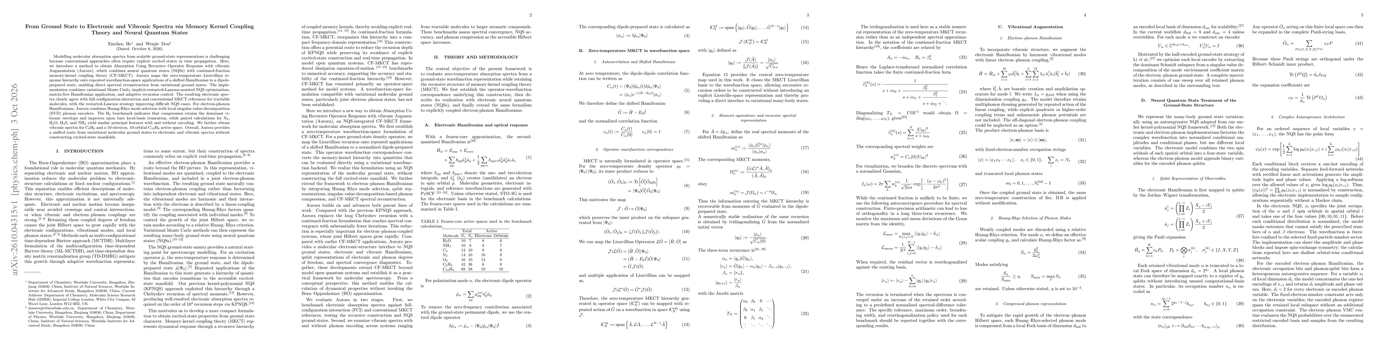 Thumbnail for From Ground State to Electronic and Vibronic Spectra via Memory Kernel Coupling Theory and Neural Quantum States