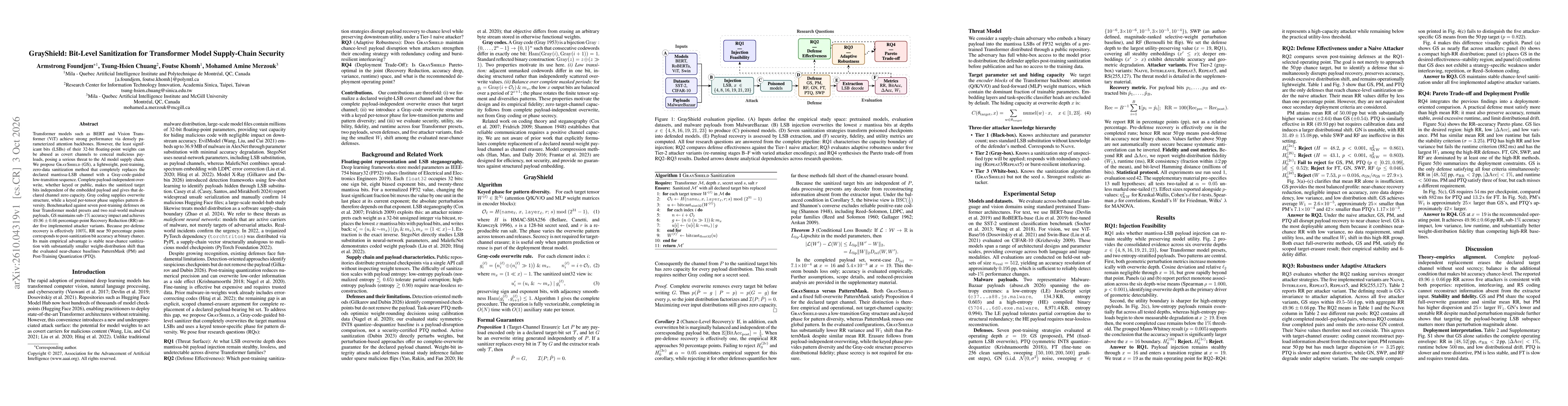 Thumbnail for GrayShield: Bit-Level Sanitization for Transformer Model Supply-Chain Security