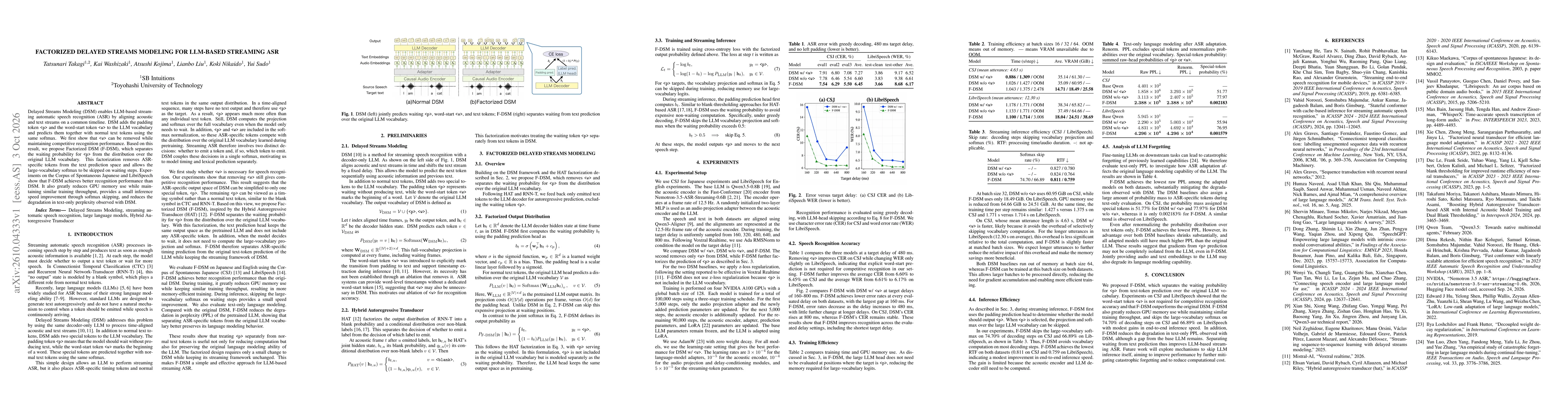 Thumbnail for Factorized Delayed Streams Modeling for LLM-based Streaming ASR