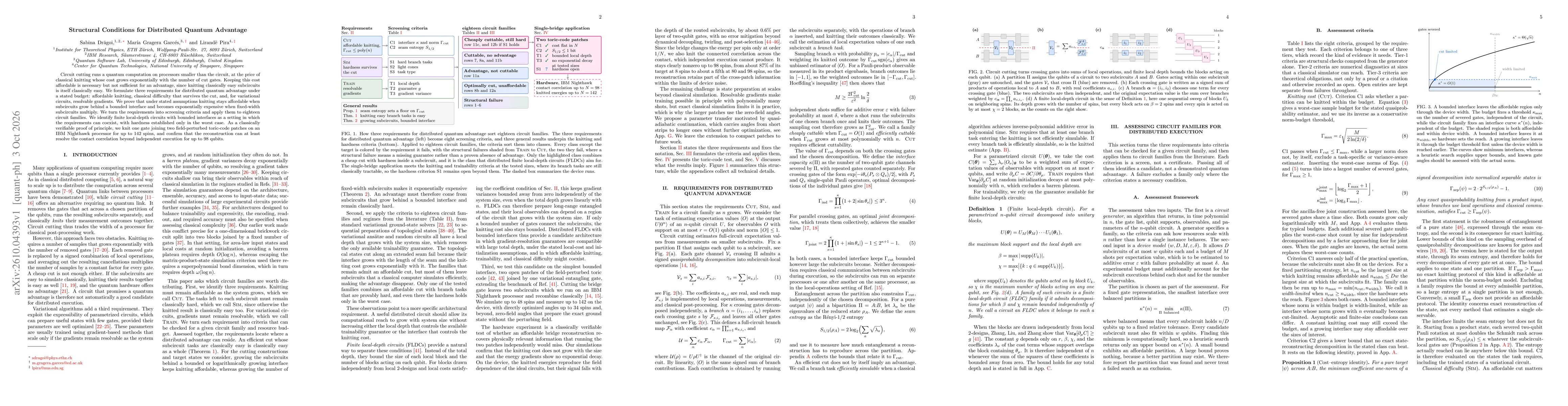 Thumbnail for Structural Conditions for Distributed Quantum Advantage