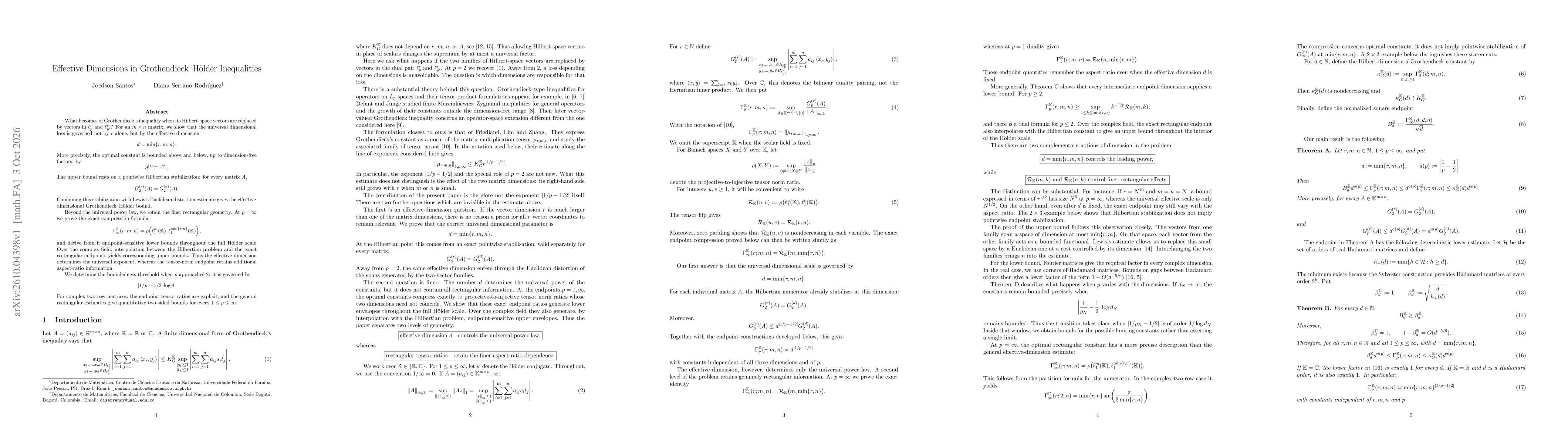 Thumbnail for Effective Dimensions in Grothendieck--Hölder Inequalities