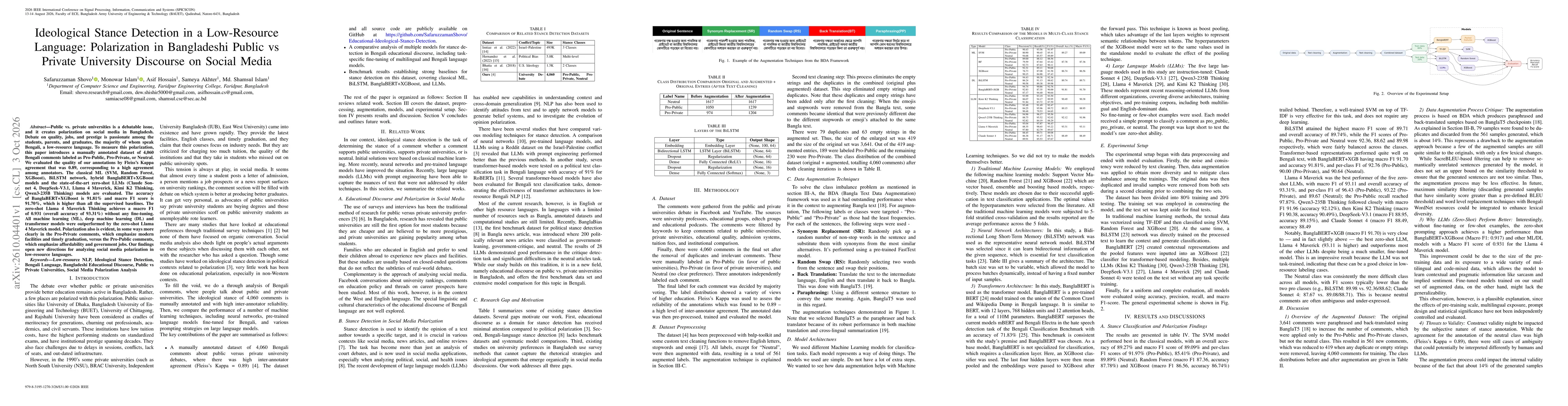 Thumbnail for Ideological Stance Detection in a Low-Resource Language: Polarization in Bangladeshi Public vs Private University Discourse on Social Media