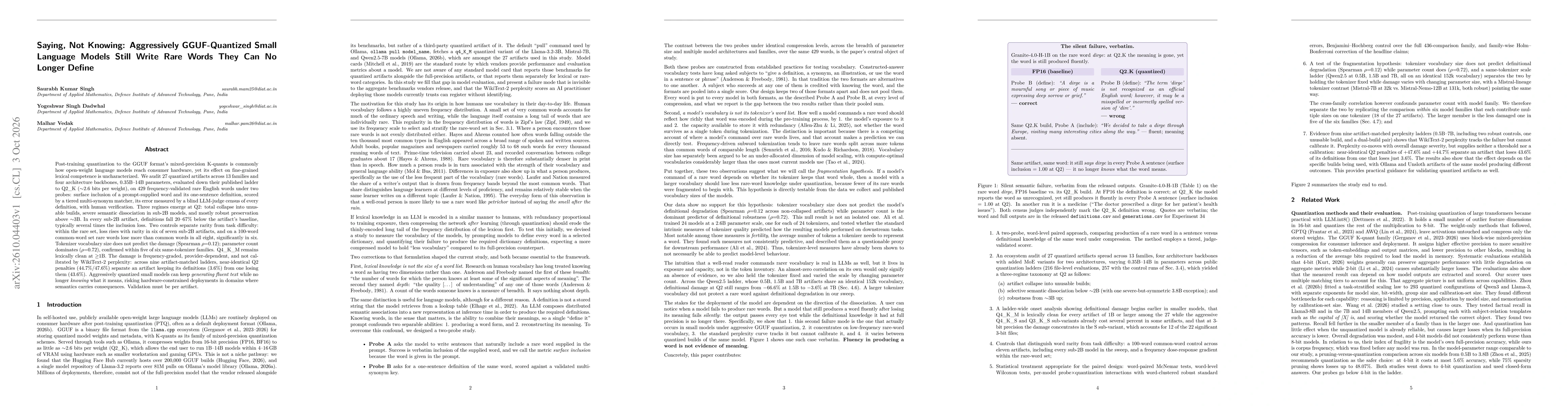 Thumbnail for Saying, Not Knowing: Aggressively GGUF-Quantized Small Language Models Still Write Rare Words They Can No Longer Define