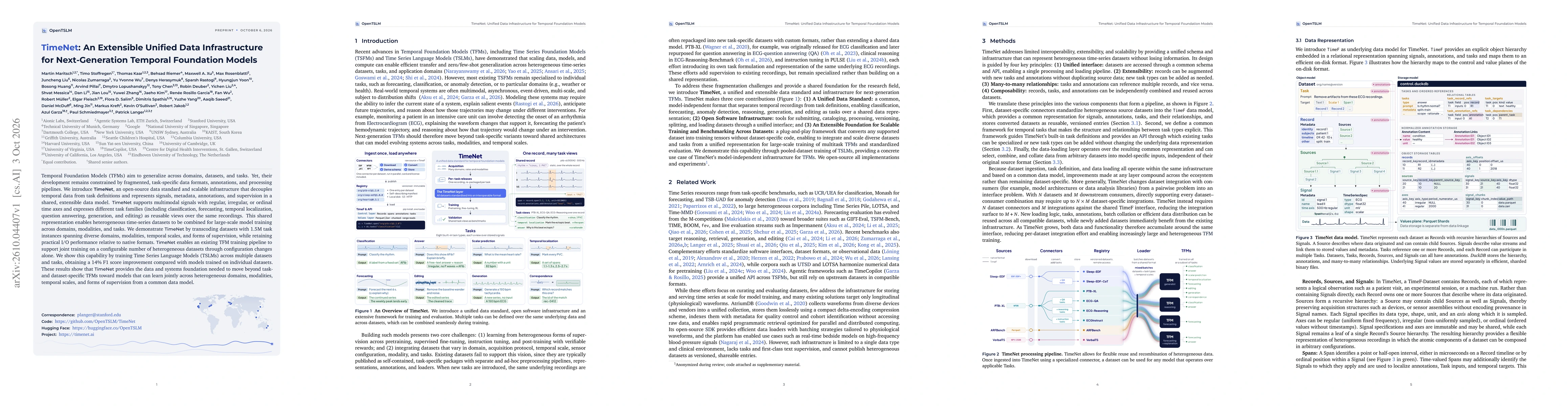 Thumbnail for TimeNet: An Extensible Unified Data Infrastructure for Next-Generation Temporal Foundation Models