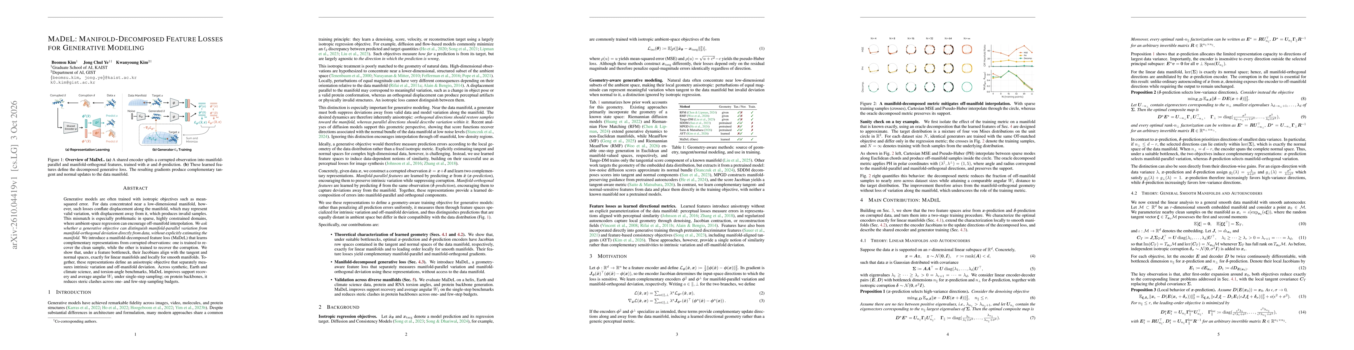 Thumbnail for MaDeL: Manifold-Decomposed Feature Losses for Generative Modeling