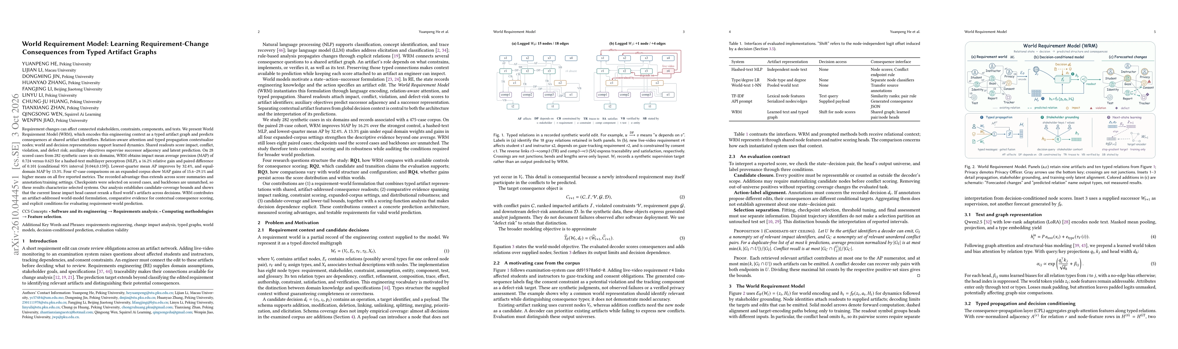Thumbnail for World Requirement Model: Learning Requirement-Change Consequences from Typed Artifact Graphs