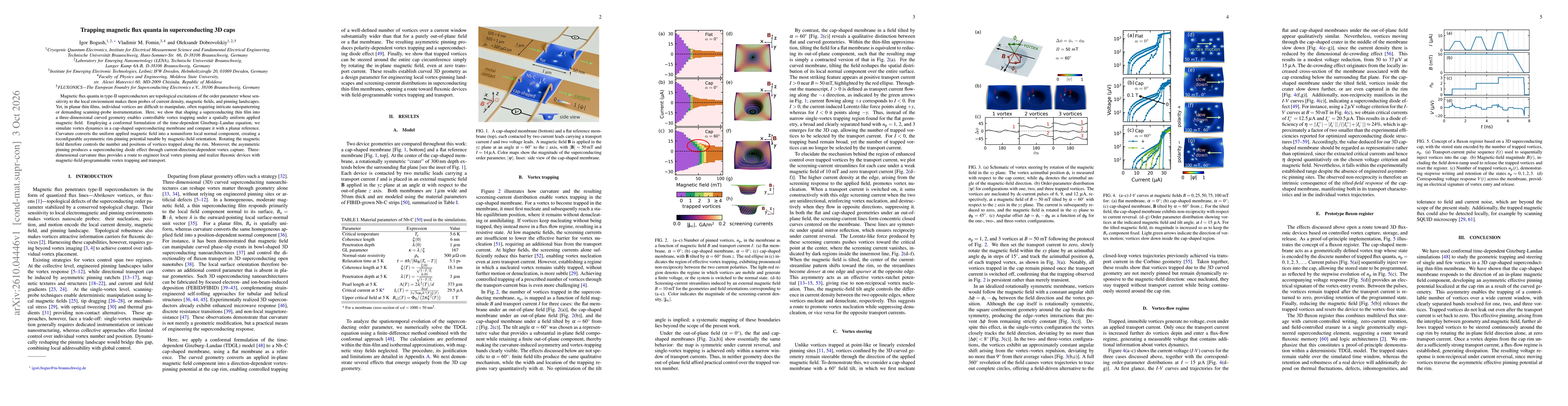 Thumbnail for Trapping magnetic flux quanta in superconducting 3D caps