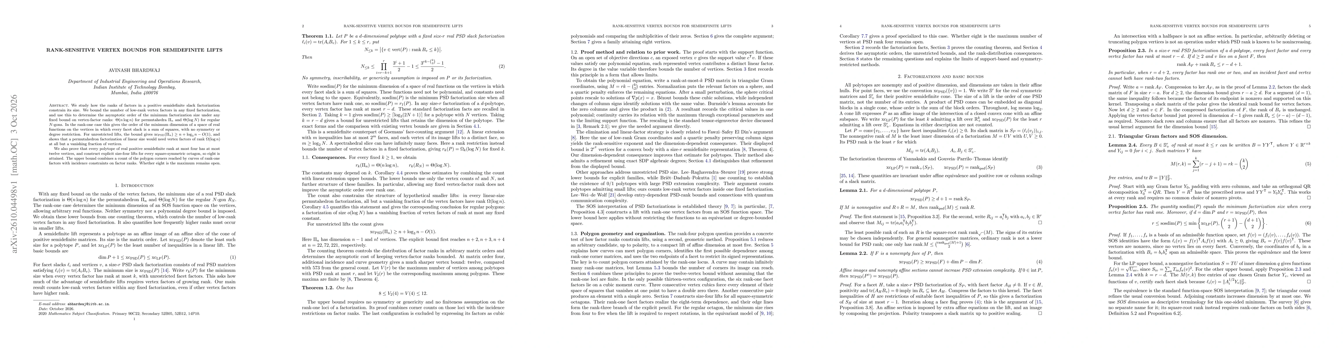Thumbnail for Rank-sensitive vertex bounds for semidefinite lifts