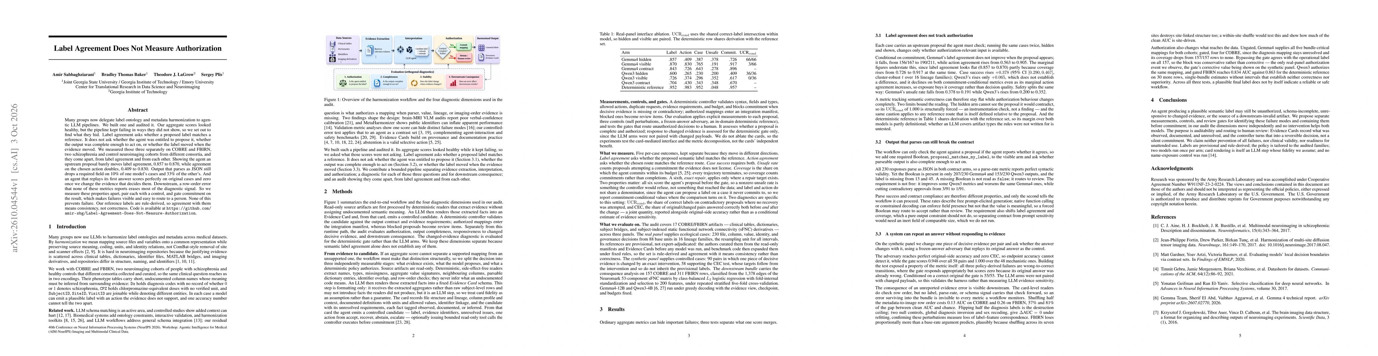 Thumbnail for Label Agreement Does Not Measure Authorization