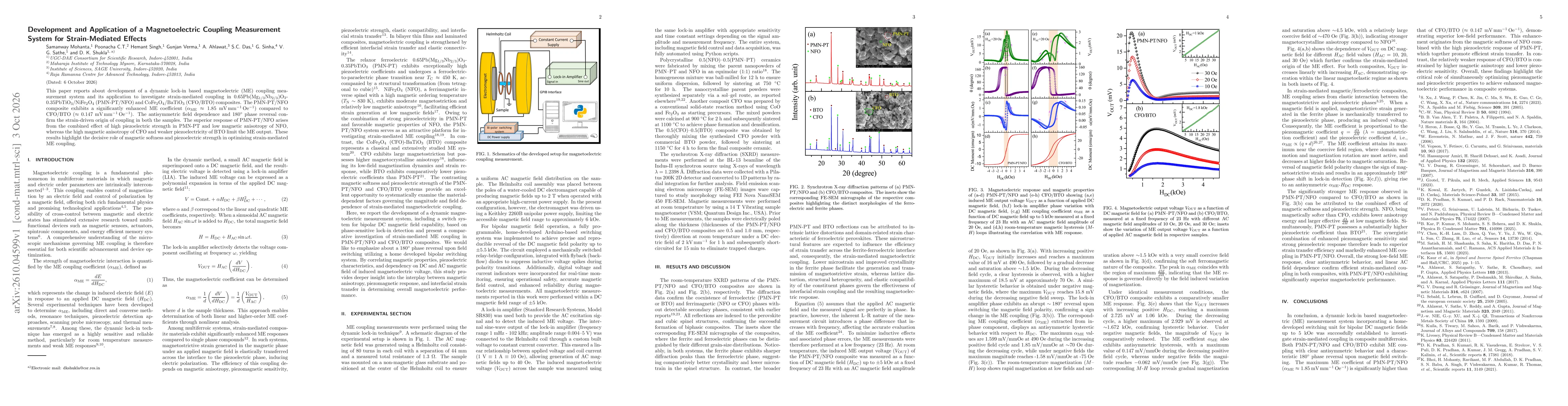 Thumbnail for Development and Application of a Magnetoelectric Coupling Measurement System for Strain-Mediated Effects