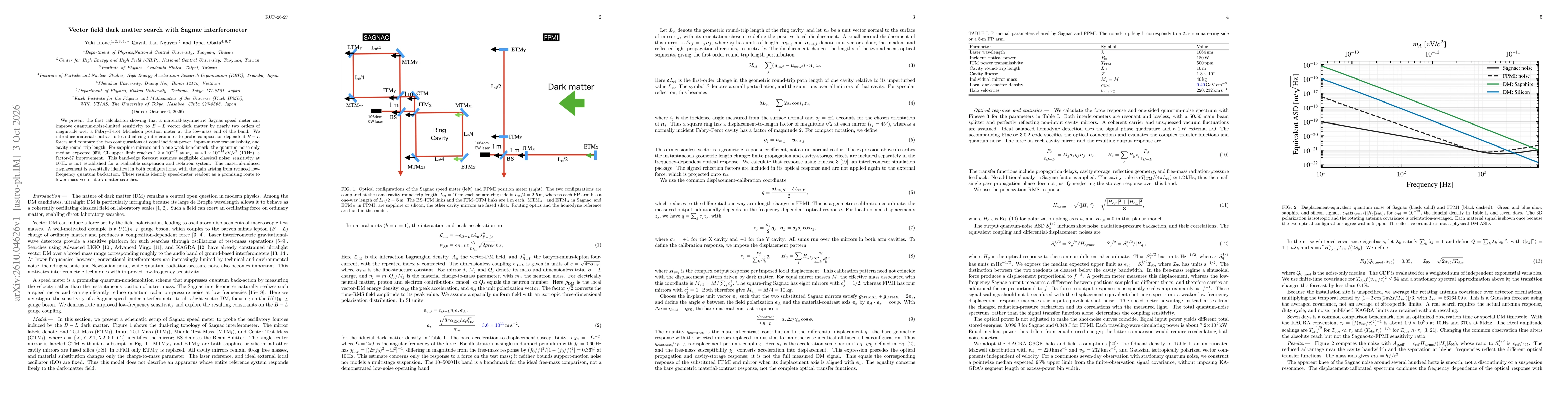 Thumbnail for Vector field dark matter search with Sagnac interferometer