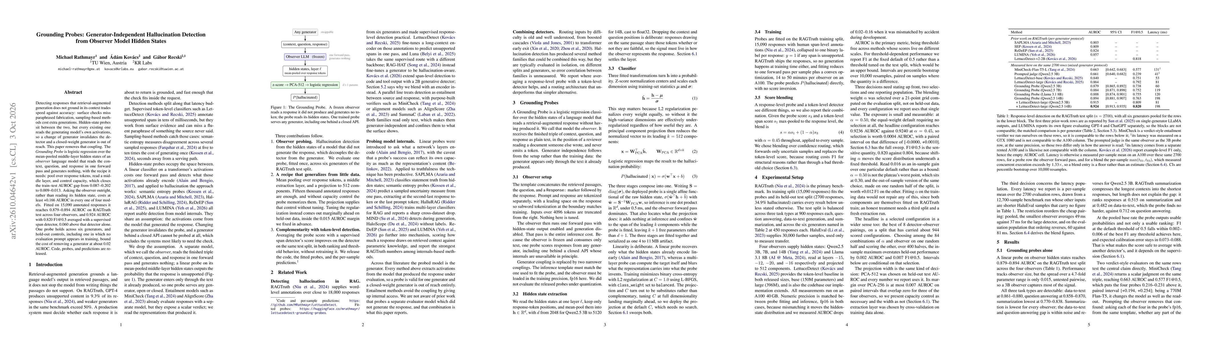 Thumbnail for Grounding Probes: Generator-Independent Hallucination Detection from Observer Model Hidden States