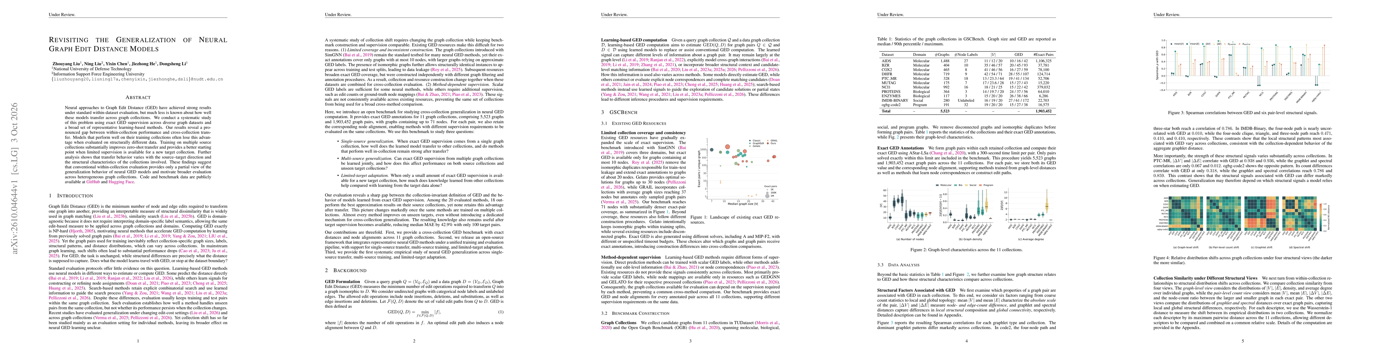 Thumbnail for Revisiting the Generalization of Neural Graph Edit Distance Models