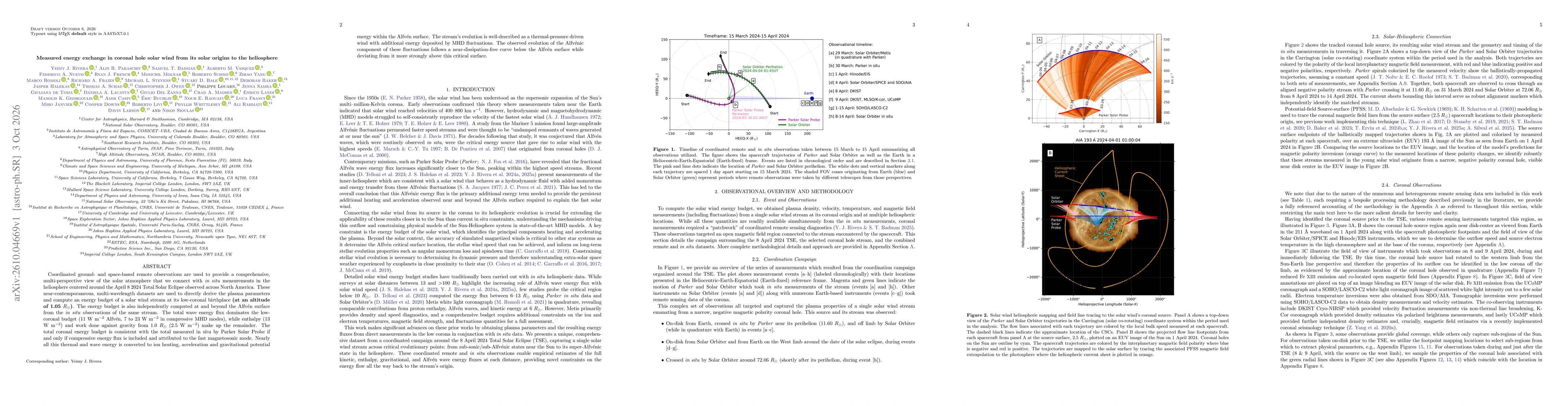 Thumbnail for Measured energy exchange in coronal hole solar wind from its solar origins to the heliosphere
