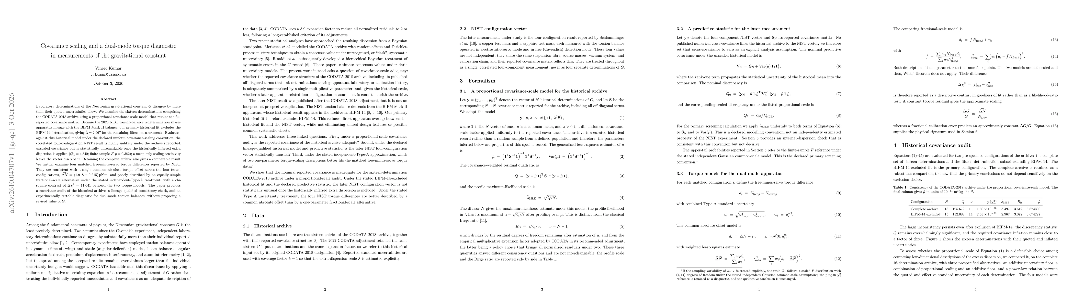 Thumbnail for Covariance scaling and a dual-mode torque diagnostic in measurements of the gravitational constant