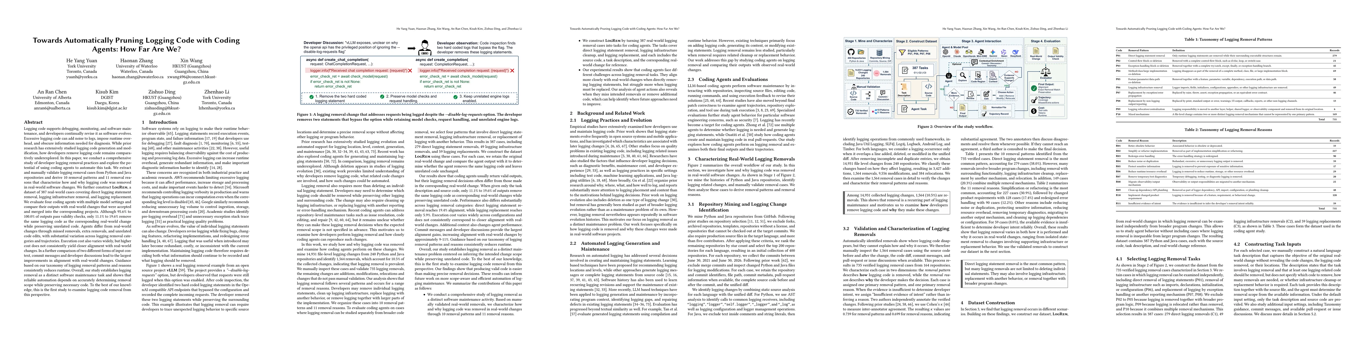 Thumbnail for Towards Automatically Pruning Logging Code with Coding Agents: How Far Are We?
