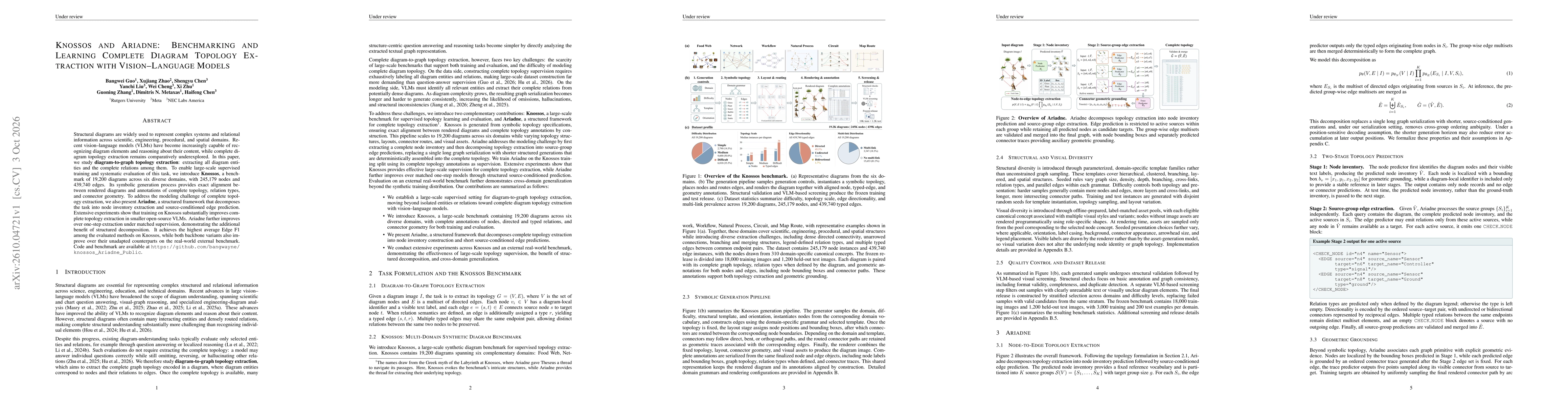 Thumbnail for Knossos and Ariadne: Benchmarking and Learning Complete Diagram Topology Extraction with Vision-Language Models