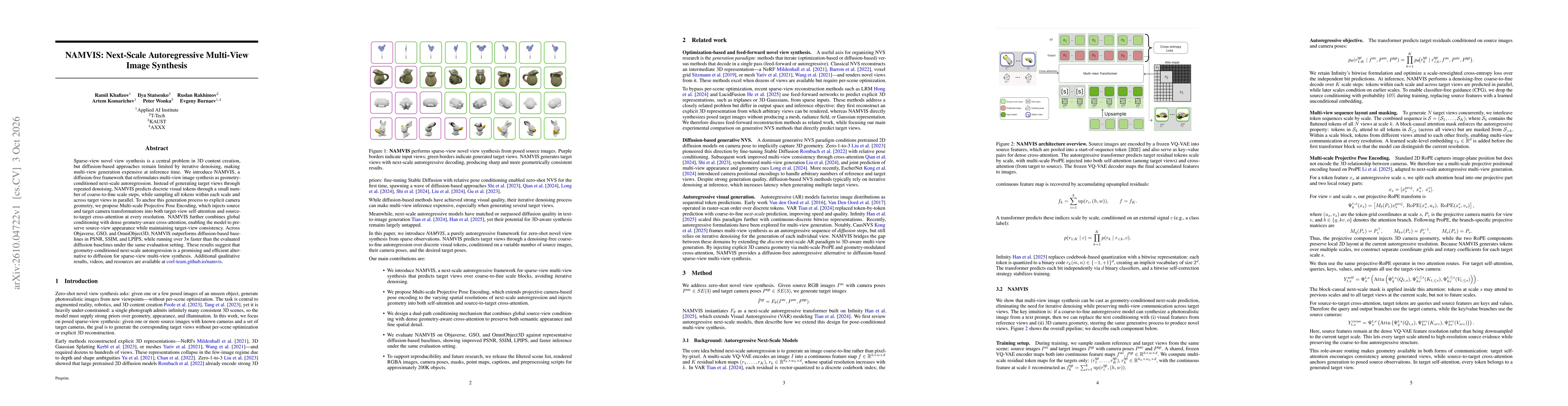Thumbnail for NAMVIS: Next-Scale Autoregressive Multi-View Image Synthesis