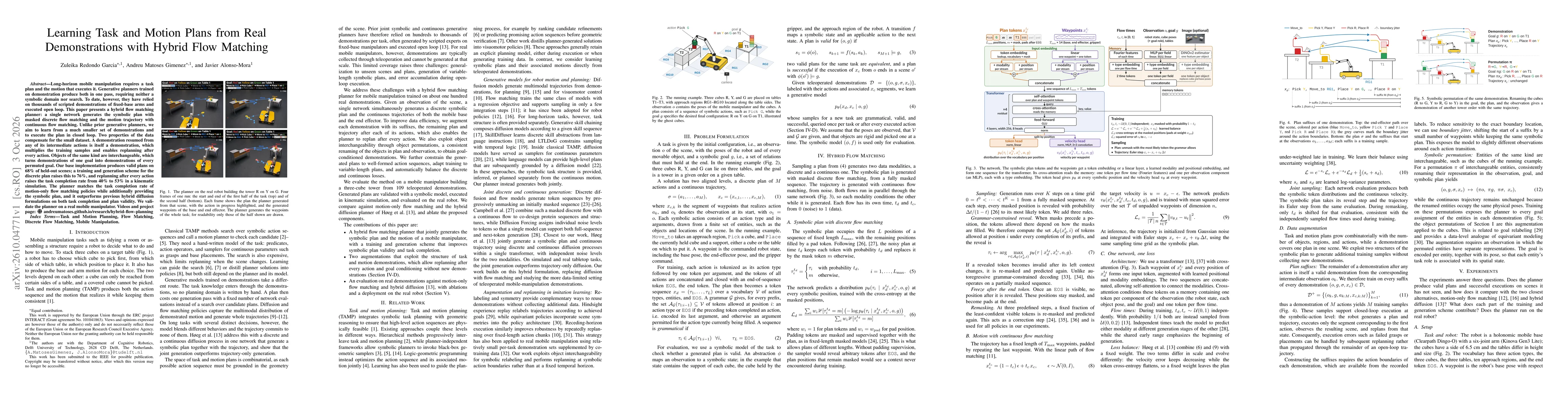 Thumbnail for Learning Task and Motion Plans from Real Demonstrations with Hybrid Flow Matching