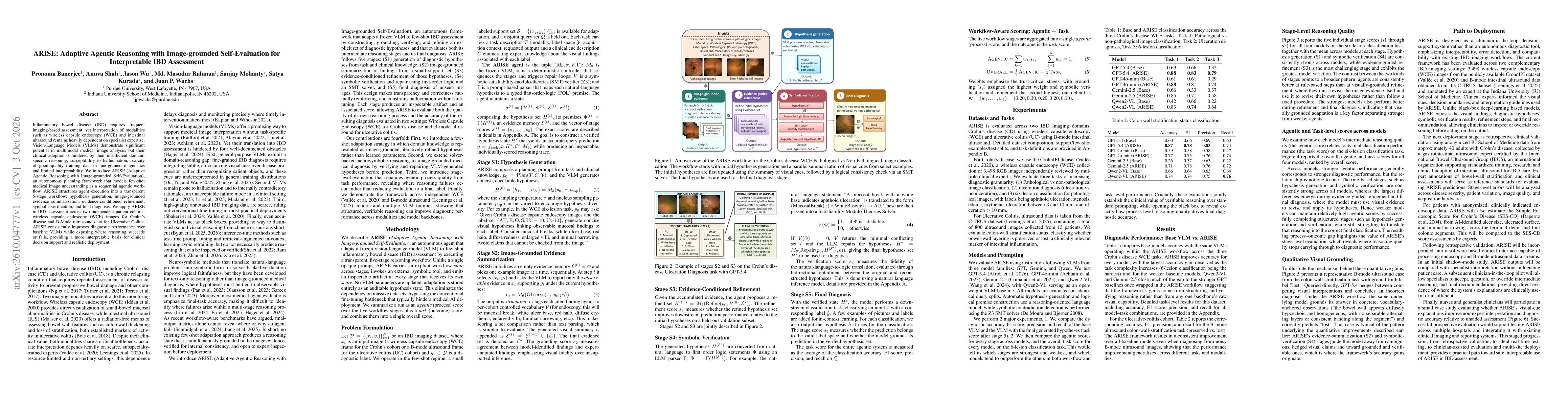 Thumbnail for ARISE: Adaptive Agentic Reasoning with Image-grounded Self-Evaluation for Interpretable IBD Assessment