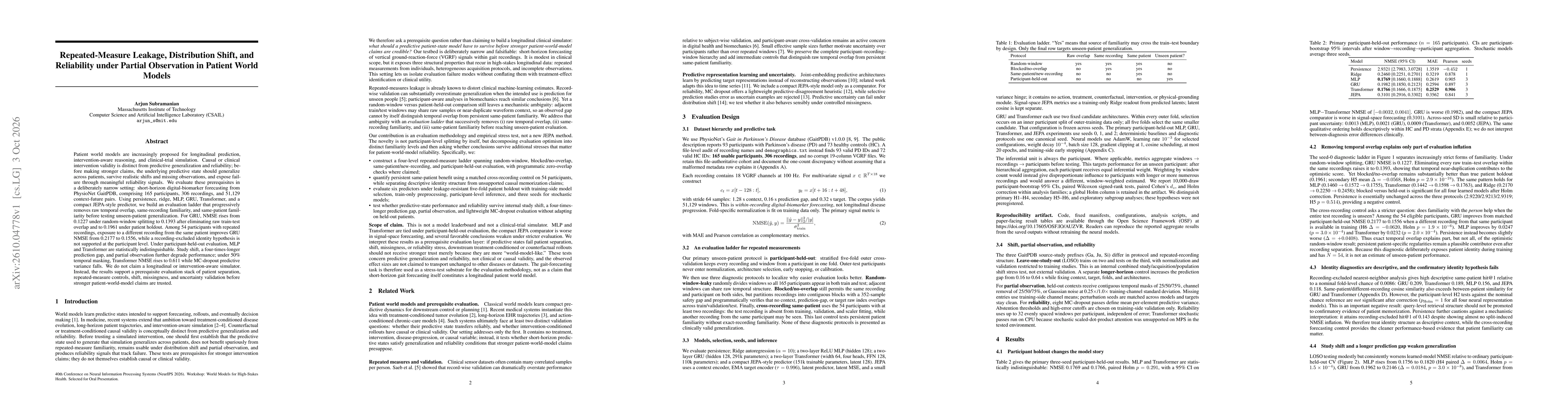 Thumbnail for Repeated-Measure Leakage, Distribution Shift, and Reliability under Partial Observation in Patient World Models