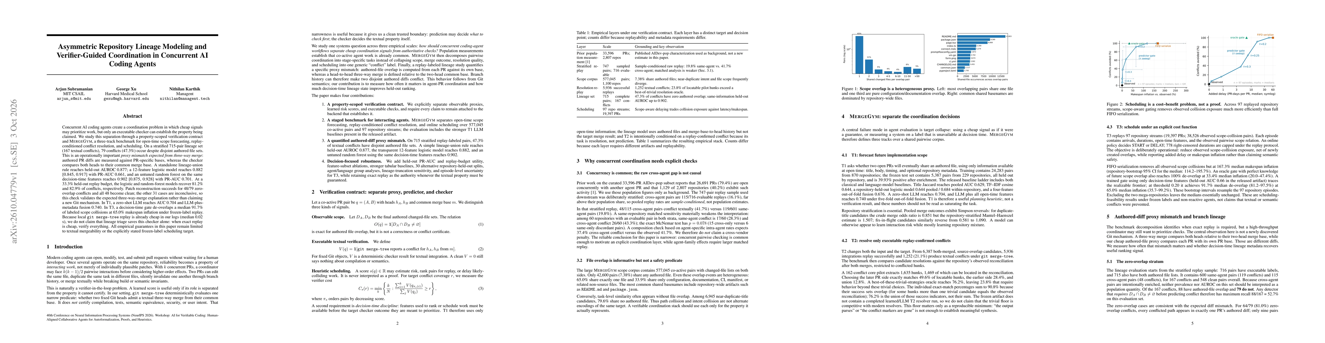 Thumbnail for Asymmetric Repository Lineage Modeling and Verifier-Guided Coordination in Concurrent AI Coding Agents