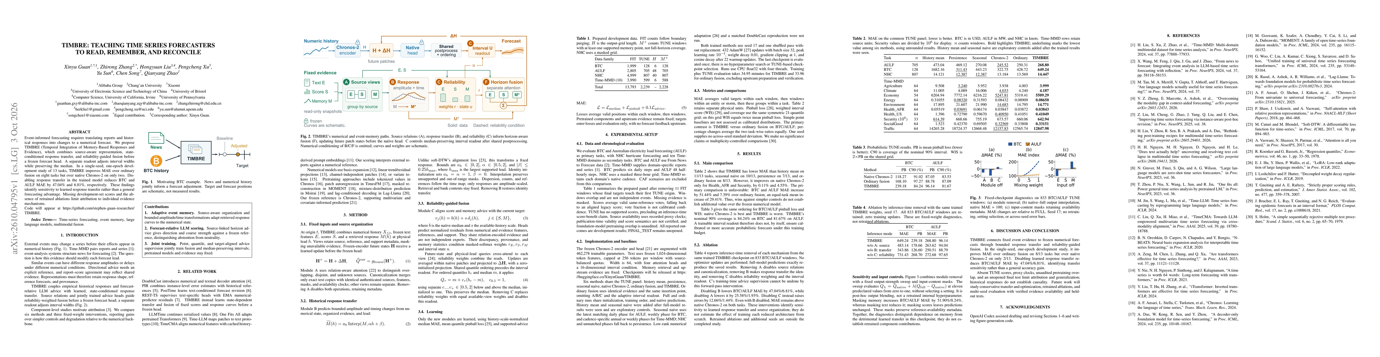 Thumbnail for TIMBRE: Teaching Time Series Forecasters to Read, Remember, and Reconcile