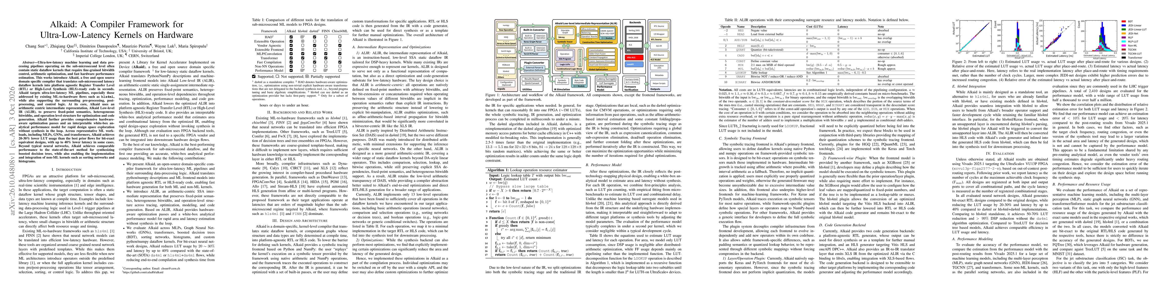 Thumbnail for Alkaid: A Compiler Framework for Ultra-Low-Latency Kernels on Hardware