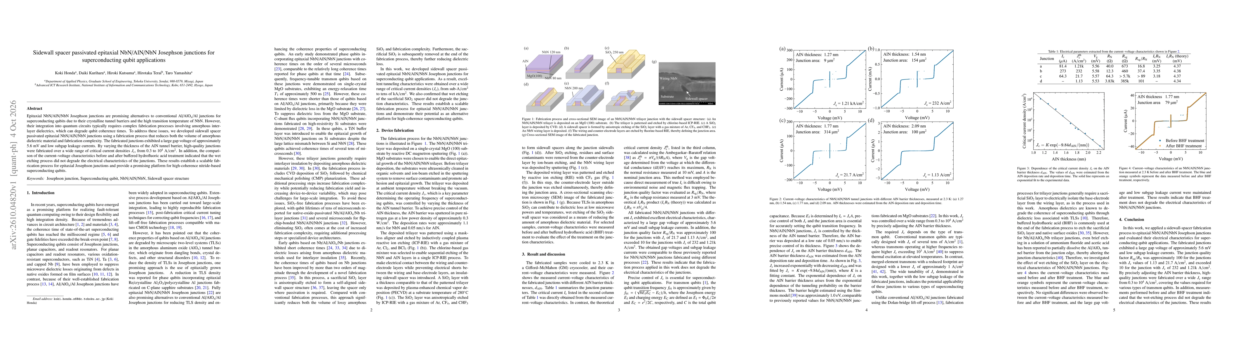 Thumbnail for Sidewall spacer passivated epitaxial NbN/AlN/NbN Josephson junctions for superconducting qubit applications