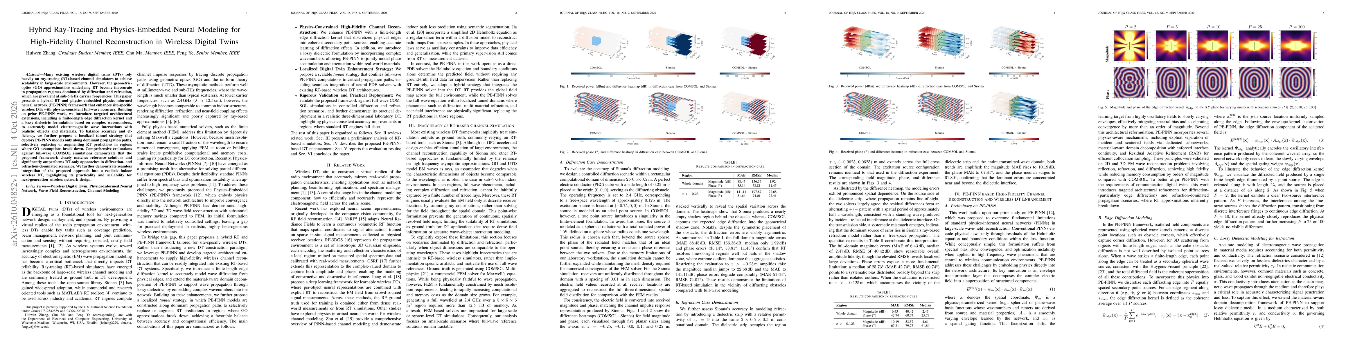 Thumbnail for Hybrid Ray-Tracing and Physics-Embedded Neural Modeling for High-Fidelity Channel Reconstruction in Wireless Digital Twins