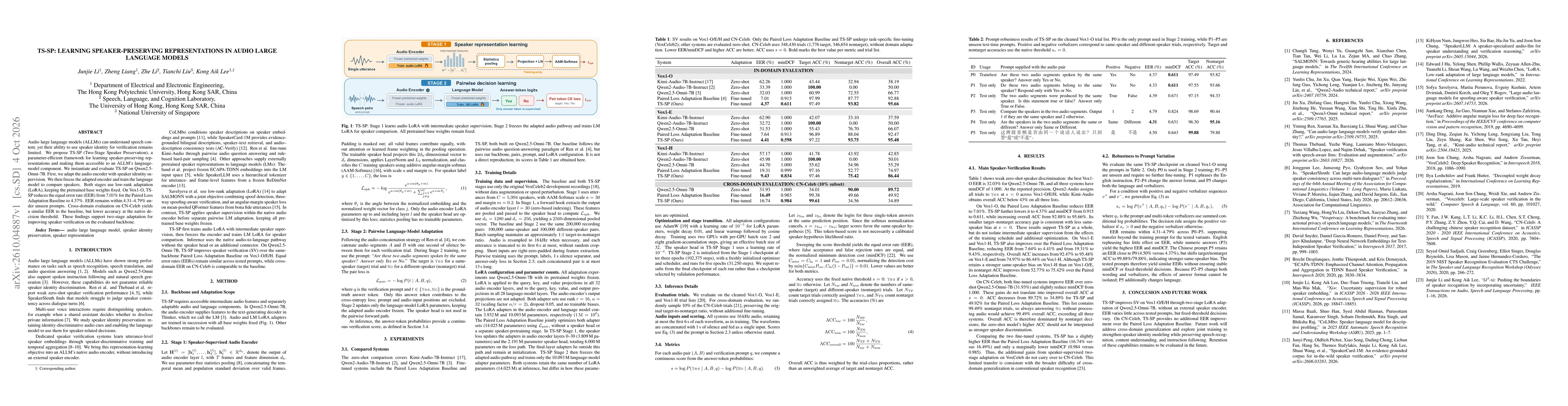 Thumbnail for TS-SP: Learning Speaker-Preserving Representations in Audio Large Language Models