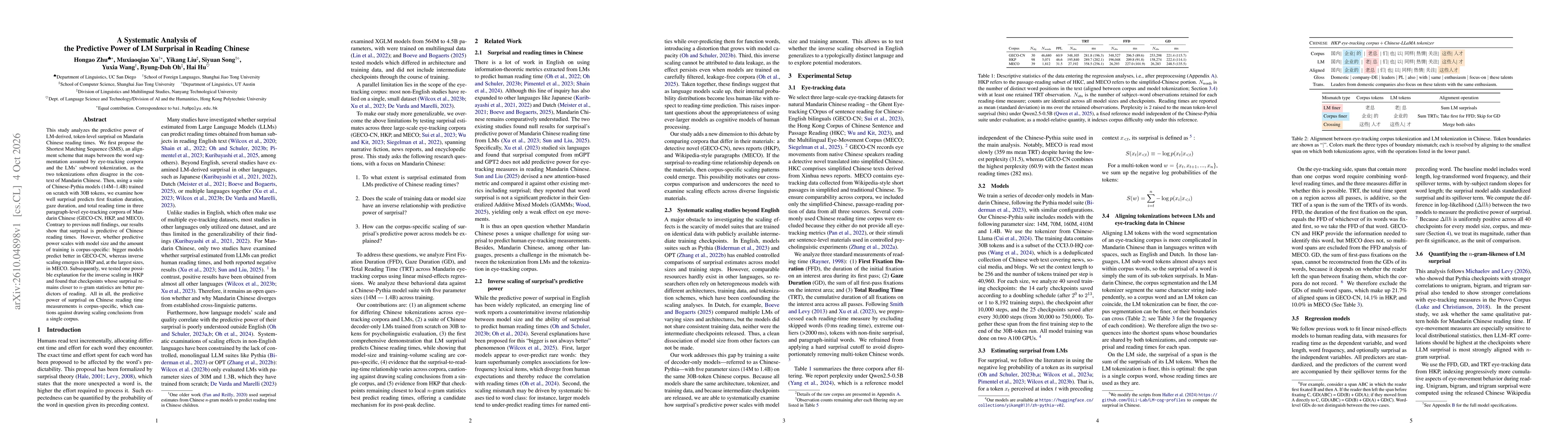 Thumbnail for A Systematic Analysis of the Predictive Power of LM Surprisal in Reading Chinese