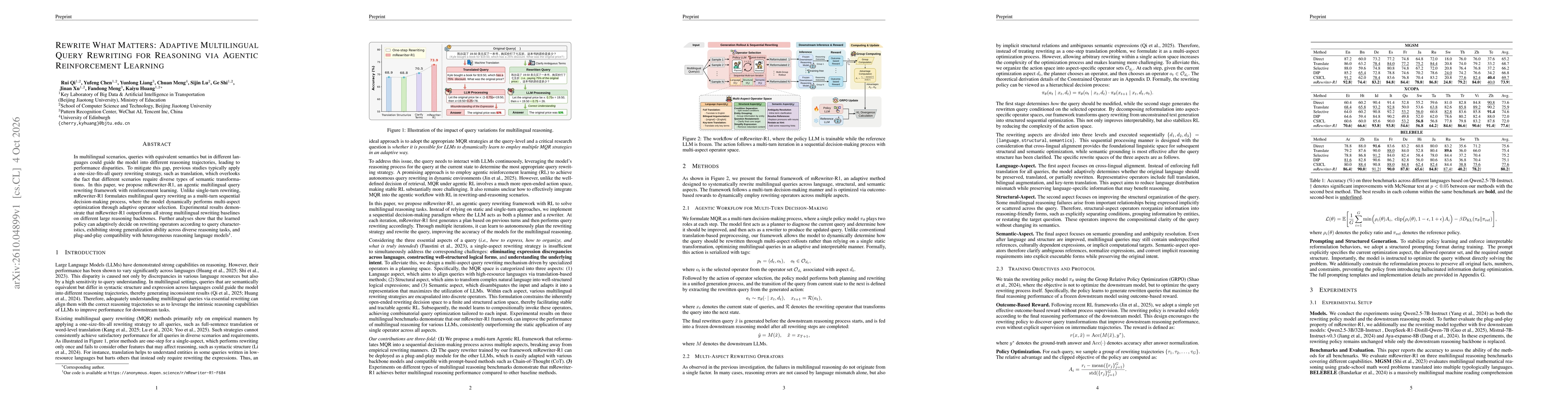 Thumbnail for Rewrite What Matters: Adaptive Multilingual Query Rewriting for Reasoning via Agentic Reinforcement Learning