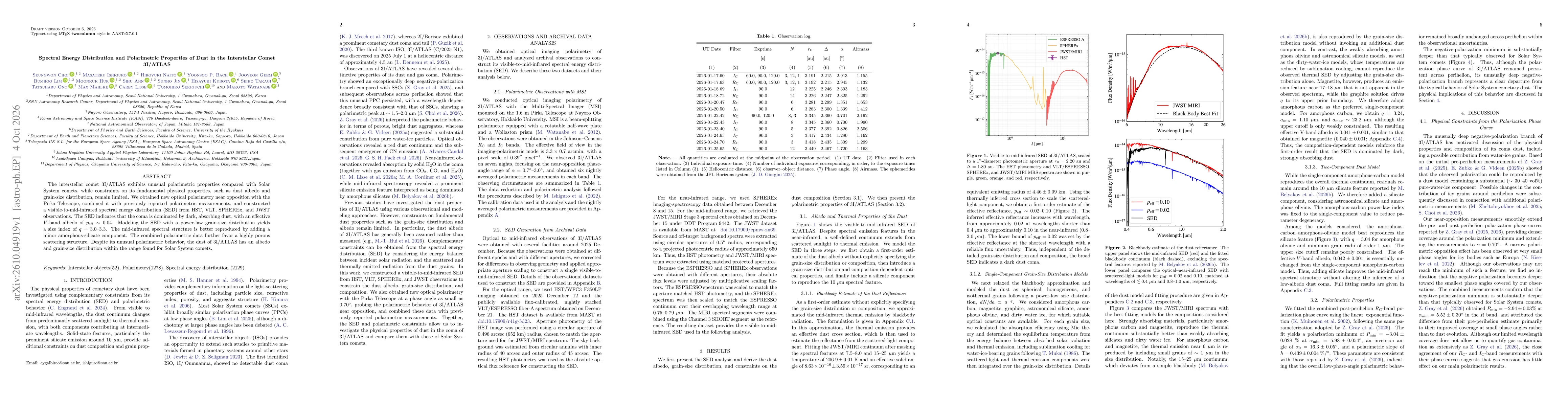 Thumbnail for Spectral Energy Distribution and Polarimetric Properties of Dust in the Interstellar Comet 3I/ATLAS