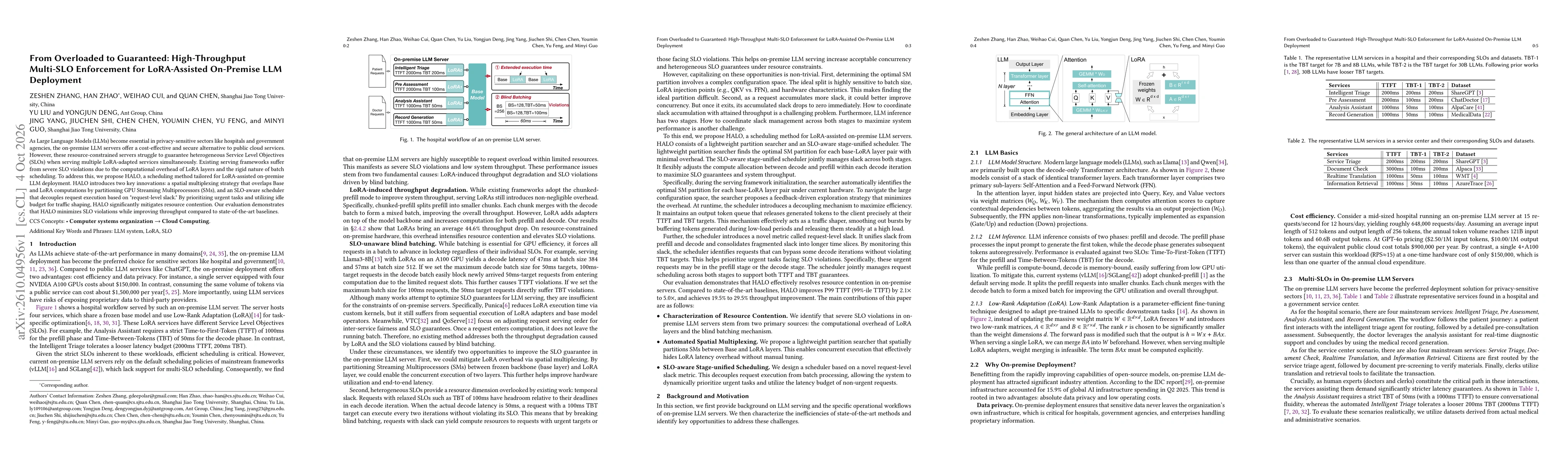 Thumbnail for From Overloaded to Guaranteed: High-Throughput Multi-SLO Enforcement for LoRA-Assisted On-Premise LLM Deployment
