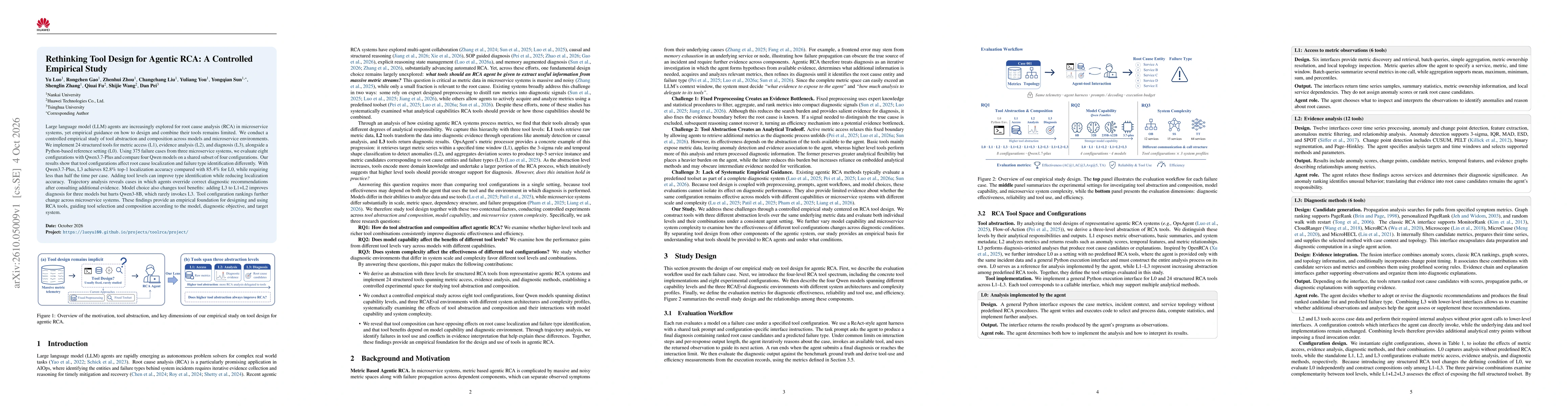 Thumbnail for Rethinking Tool Design for Agentic RCA: A Controlled Empirical Study