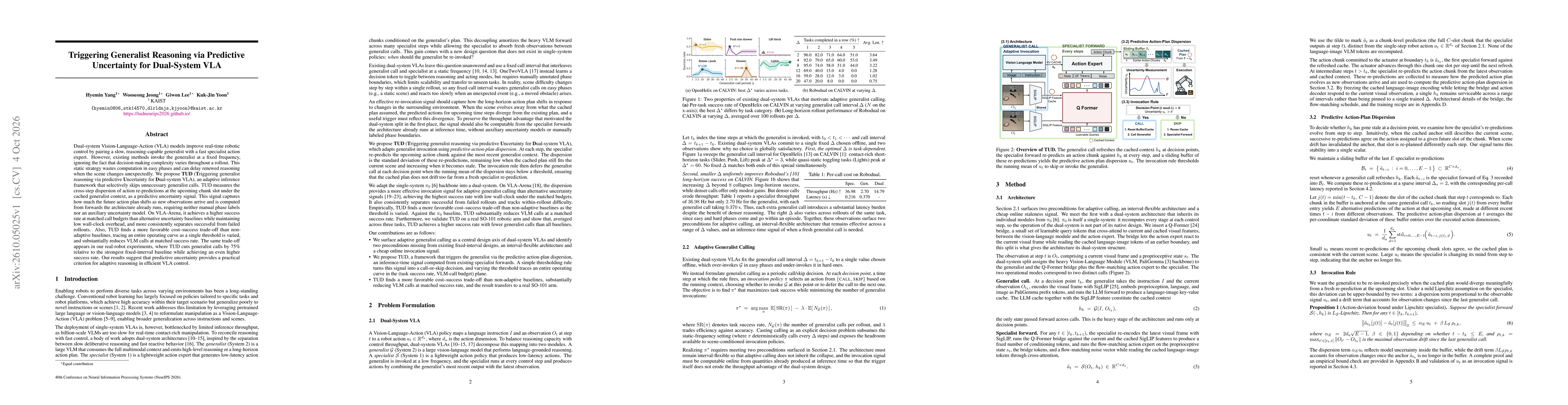 Thumbnail for Triggering Generalist Reasoning via Predictive Uncertainty for Dual-System VLA