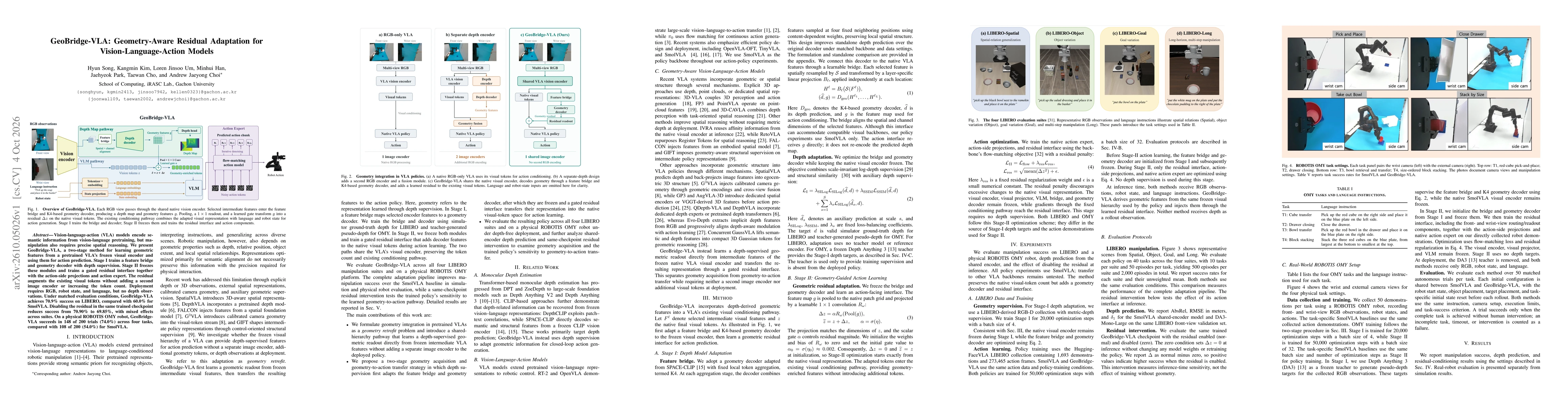 Thumbnail for GeoBridge-VLA: Geometry-Aware Residual Adaptation for Vision-Language-Action Models