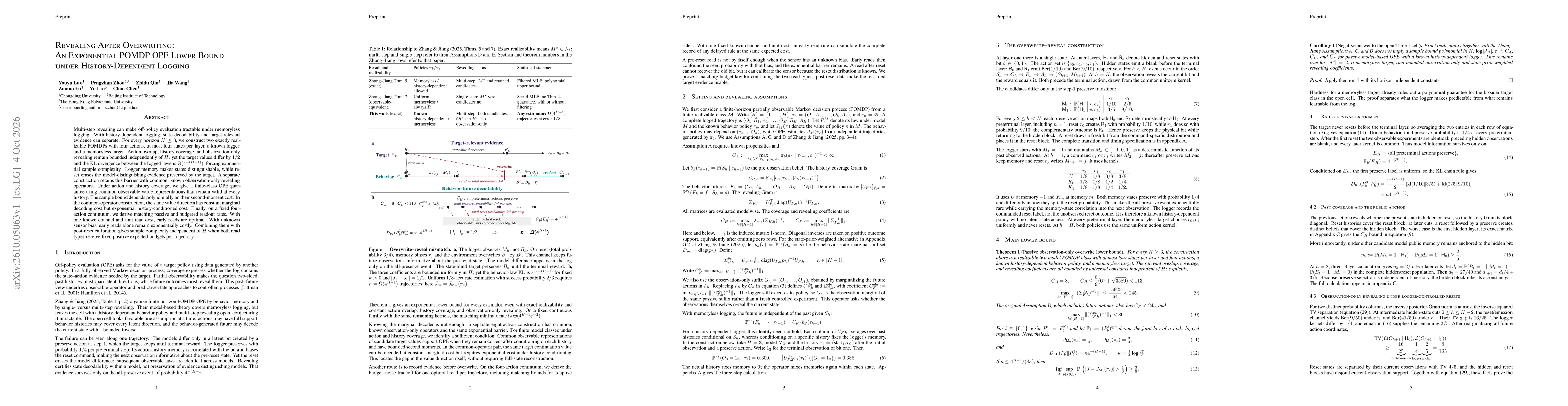 Thumbnail for Revealing After Overwriting: An Exponential POMDP OPE Lower Bound under History-Dependent Logging