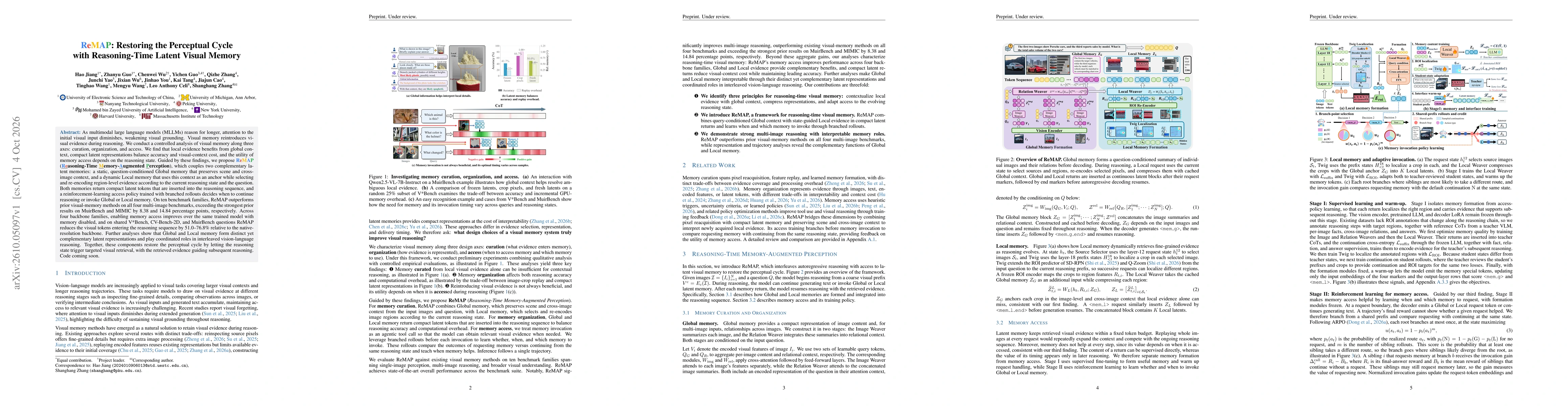 Thumbnail for ReMAP: Restoring the Perceptual Cycle with Reasoning-Time Latent Visual Memory